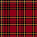 Flannel Primo Plaids Red White