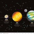 Panel: Outer Space NASA Solar System on Black 12" Panel