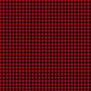 Check Plaid, Red & Black